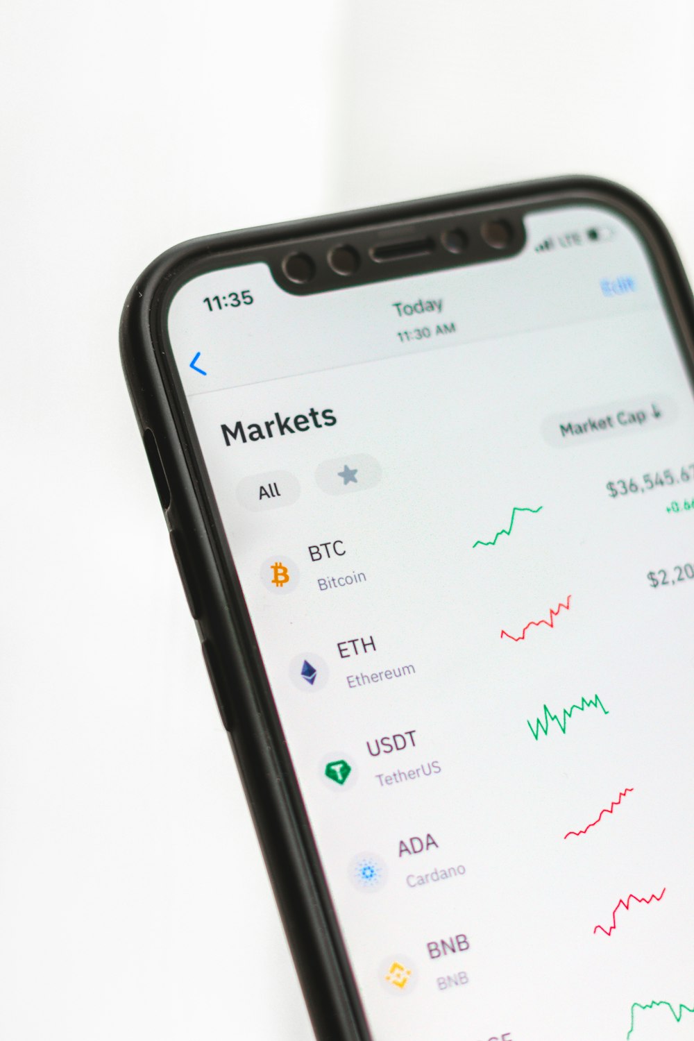 About BitAsset IRA secure vault